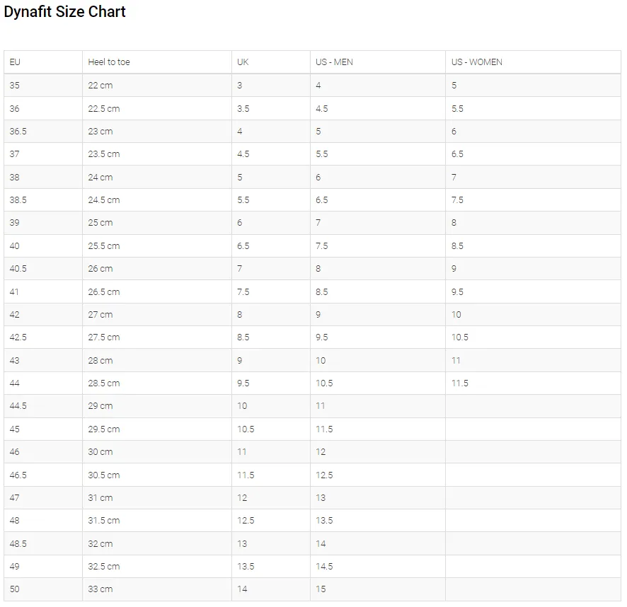  Ultra 100 W GTX Running Shoes That Are Waterproof