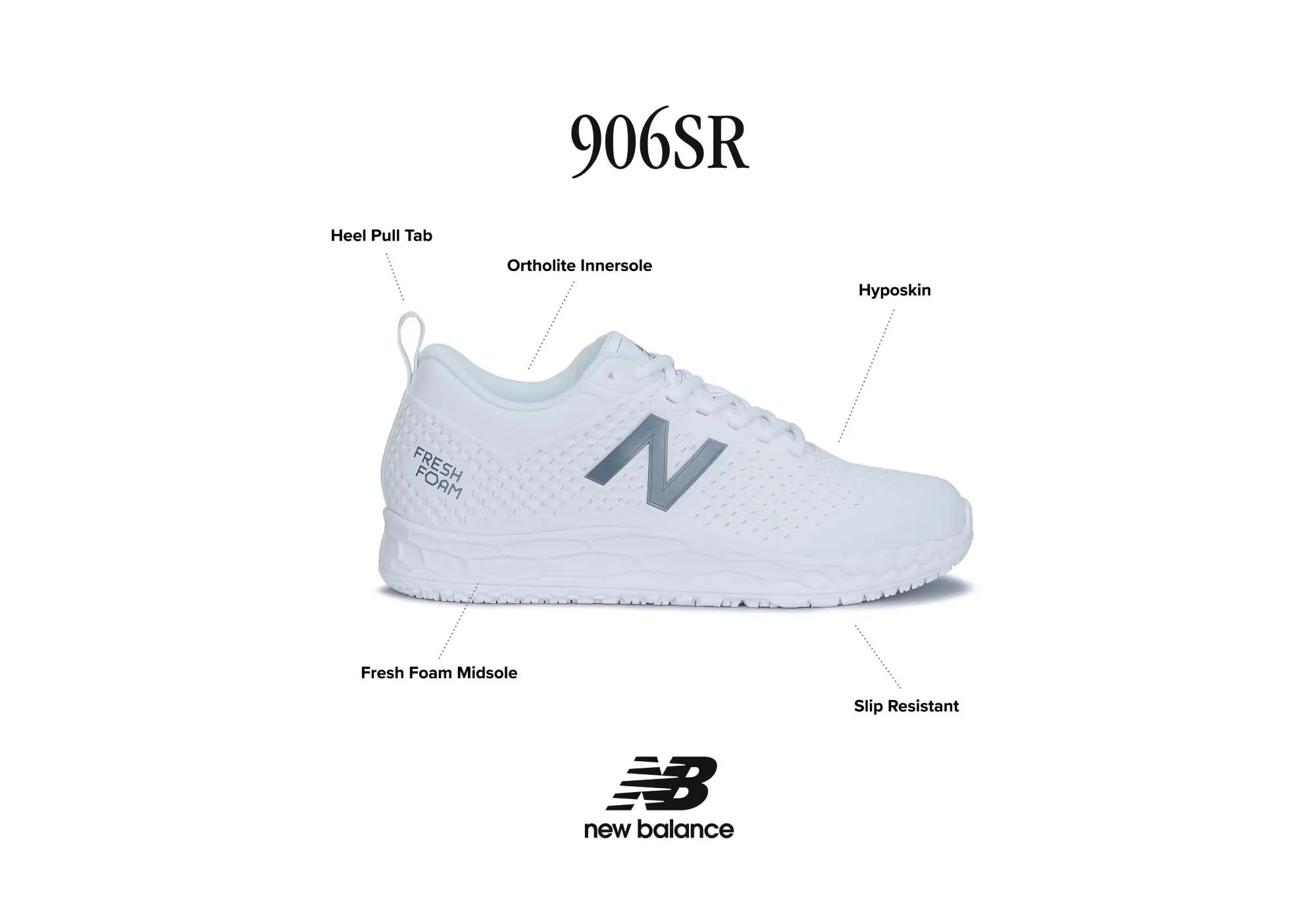 New Balance Mens 906 SR Slip Resistant 2E Wide Fit Work Shoes Best Work Boots For High Arches