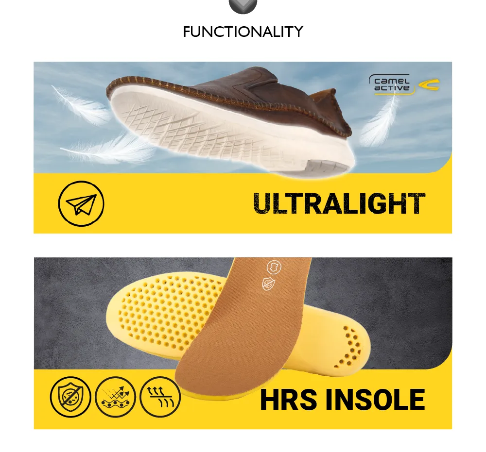 Sneakers For Shin Splints camel active High Top Lace Sneakers Men GROTTO-882402-YK1SV-7-Olive