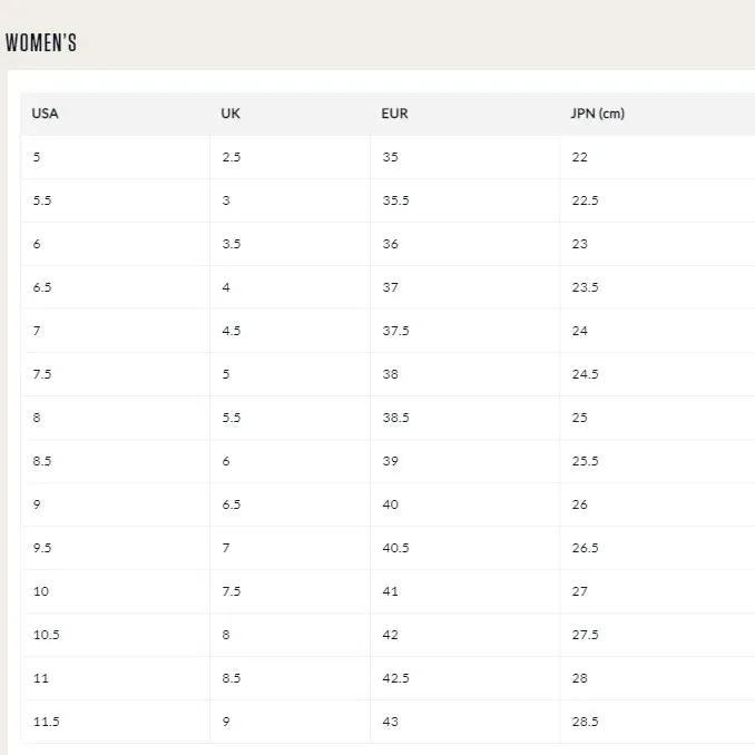 Washable Slingback Orthopedic Slide Sport Sandals Strappy Sandals Flat