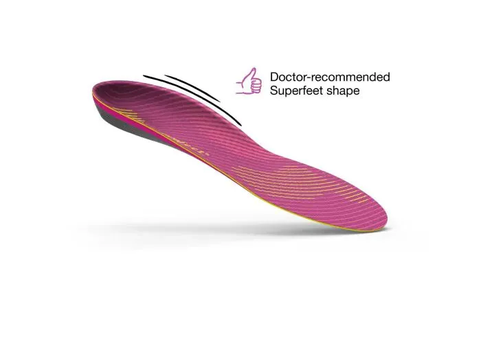 Superfeet Women's Run Support Insoles Different Kinds Of Running Shoes