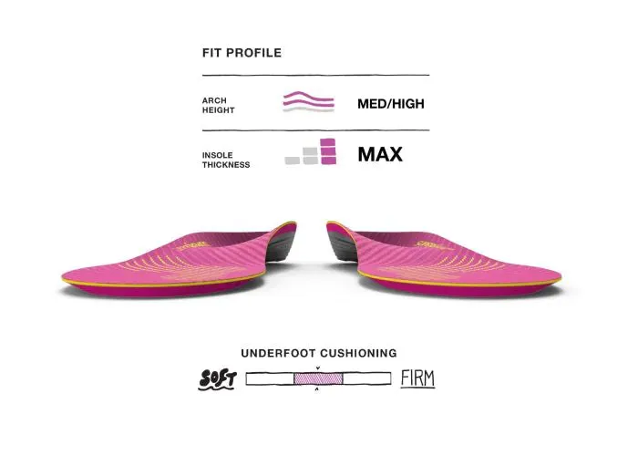 Best Tennis Shoes For Running Superfeet Women's Run Support Insoles