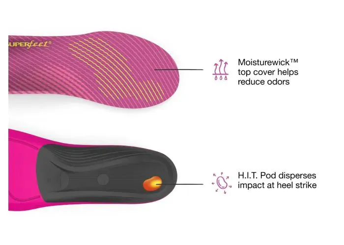 Superfeet Women's Run Support Insoles 2025 Running Shoes
