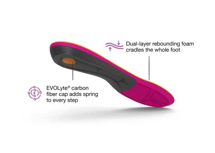 Running Shoes Discount Superfeet Women's Run Support Insoles