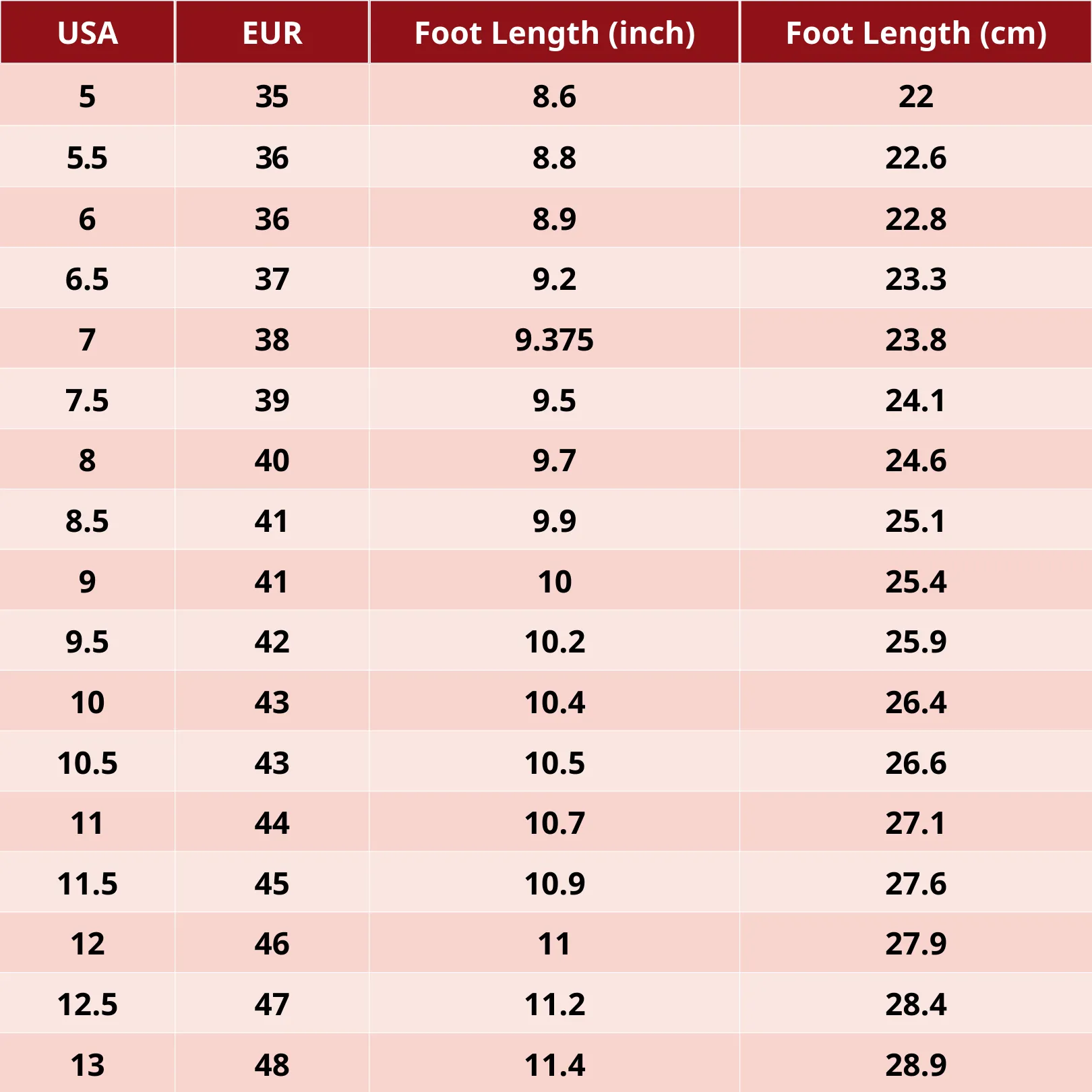 Sidekicks Flip Flops Uniqcloud Retro Studded Flowers Arch Support Wedge Flip Flops